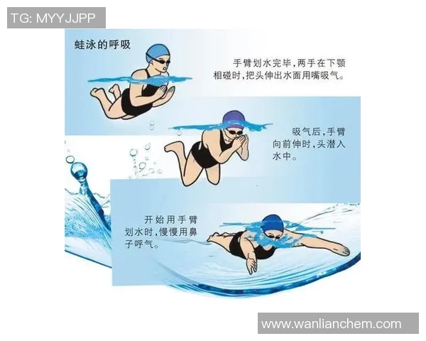 初学者蛙泳技巧入门指南及常见问题解析 初学者蛙泳技巧入门指南及常见问题解析