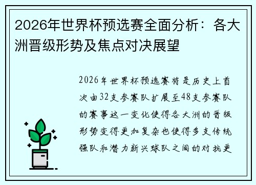 2026年世界杯预选赛全面分析：各大洲晋级形势及焦点对决展望